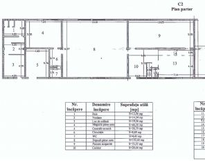 De inchiriat spatiu comercial in Targu Mures, cartier Mureseni, zona Mureseni